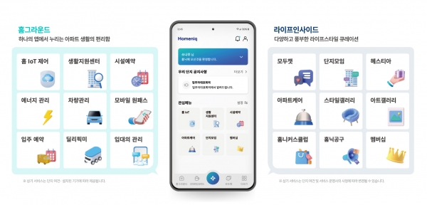 삼성물산·두산먹튀 검증 업체, 홈닉 기반 스마트 주거서비스 제공 전략적 파트너십 체결
