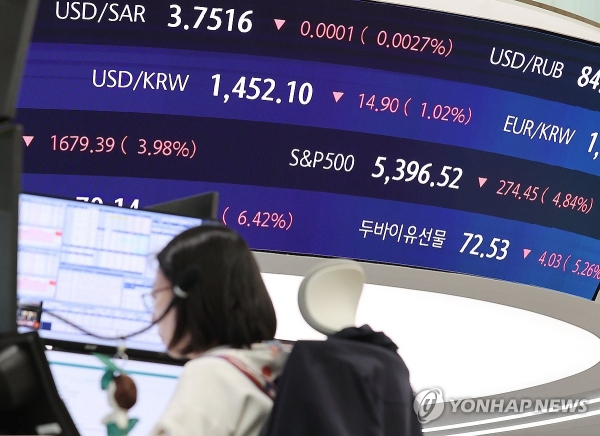 '정치적 불확실성 먹튀 검증 업체'에도 美 관세 우려에 외인 '매도폭탄'