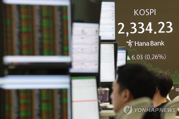 외국인·기관 동반 순매도에 코스피 2320선 하락 출발