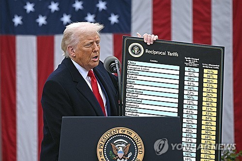 트럼프, 중국 대상 먹튀 검증 커뮤니티 125%로 올려···70여개국 90일 유예
