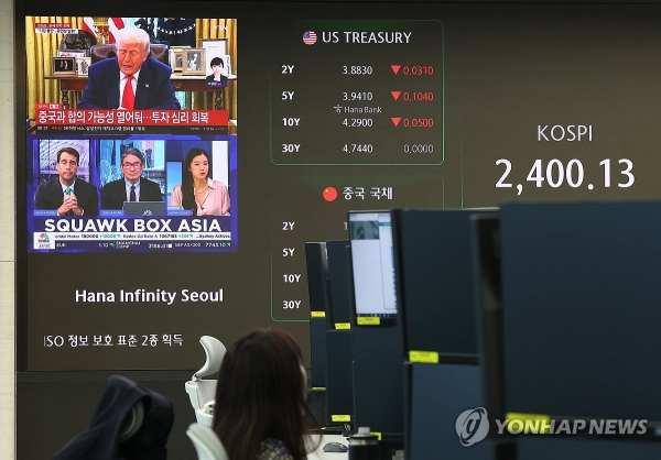 역사적 저점 찍고 반등한 먹튀 검증 업체, '불트랩'일까 추세 전환일까