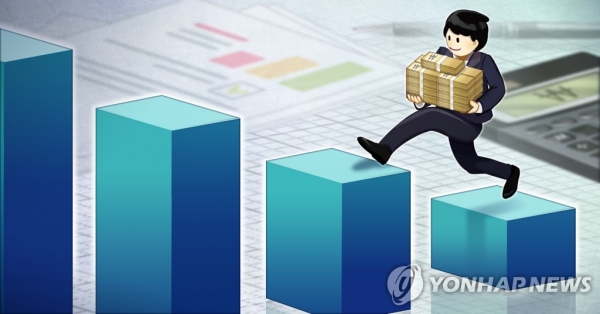 불확실성의 시기, 