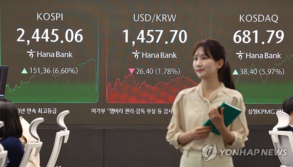 [먹튀 사이트 포인트] 변동성 장세 불가피...추가 낙폭은 제한적일 듯