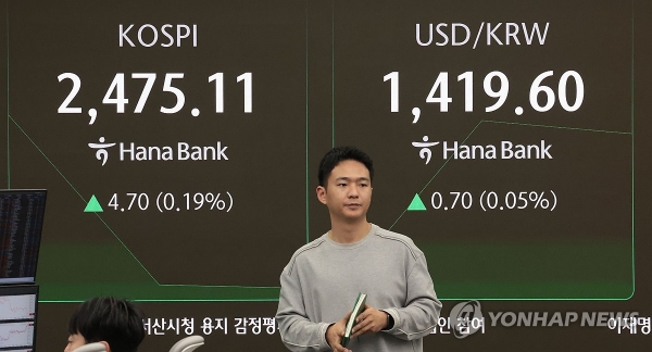 연일 상승한 코스피, 기관 순매수에 2480선 마감...현대차 3%↑