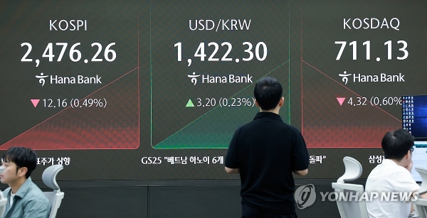 美 먹튀 사이트 2%대 급락에도 코스피 '선방'...2480선 약보합 출발