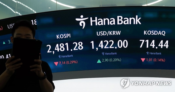 국내먹튀 폴리스, 방향성 부재에 관망세...코스피 2480선 약보합 마감