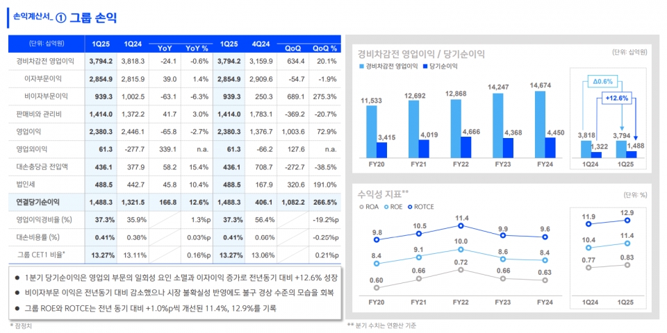 먹튀 링크