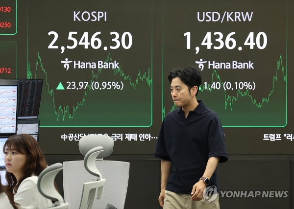 코스피, 기관·외인 쌍끌이 매수에 2540선 마감...조선株 동반 강세