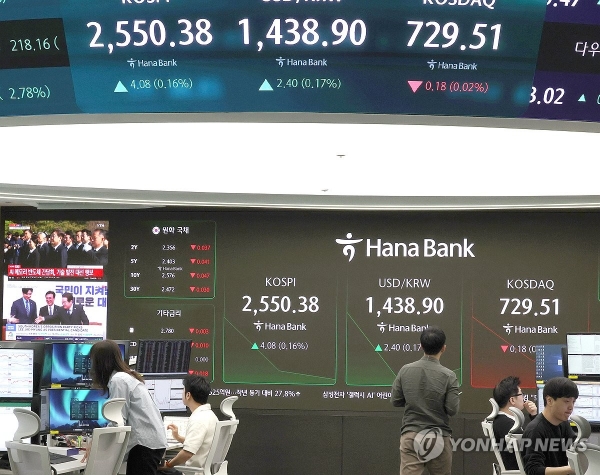 코스피, 2540선 강보합 마감...'유심 해킹' 사고에 SKT 6%대 약세